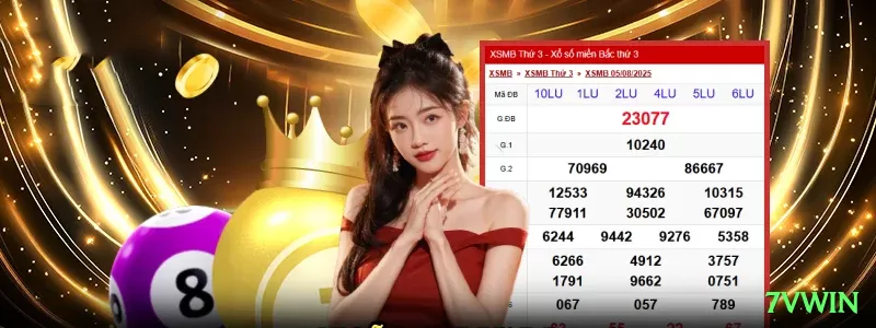 7VWIN❤️ Como Apostar nas Máquinas de Slot e Obter Mais Vitória - 7VWIN 🔴⚫ James Bond + progression: cubra quase a mesa, dobre após win — small wins constantes viram big bankroll! 🎡💰